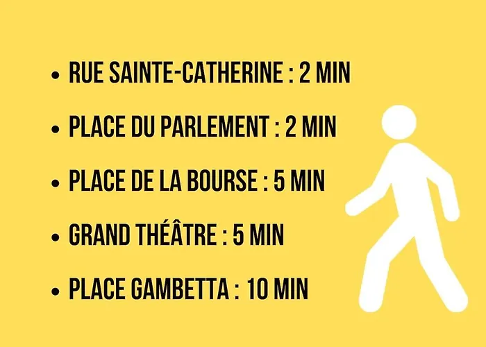 Designer & Bright On Rue Sainte-catherine * Μπορντό