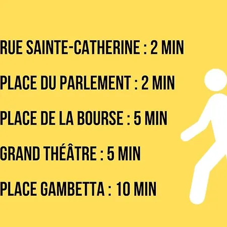 Designer & Bright On Rue Sainte-catherine * 波尔多